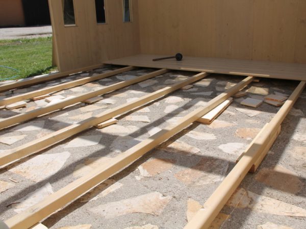 Basamento casetta in legno Un pavimento di cemento o legno